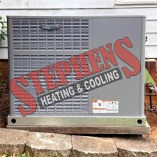 Gas Package Unit Installed in Sherwood Forest, Greenville 